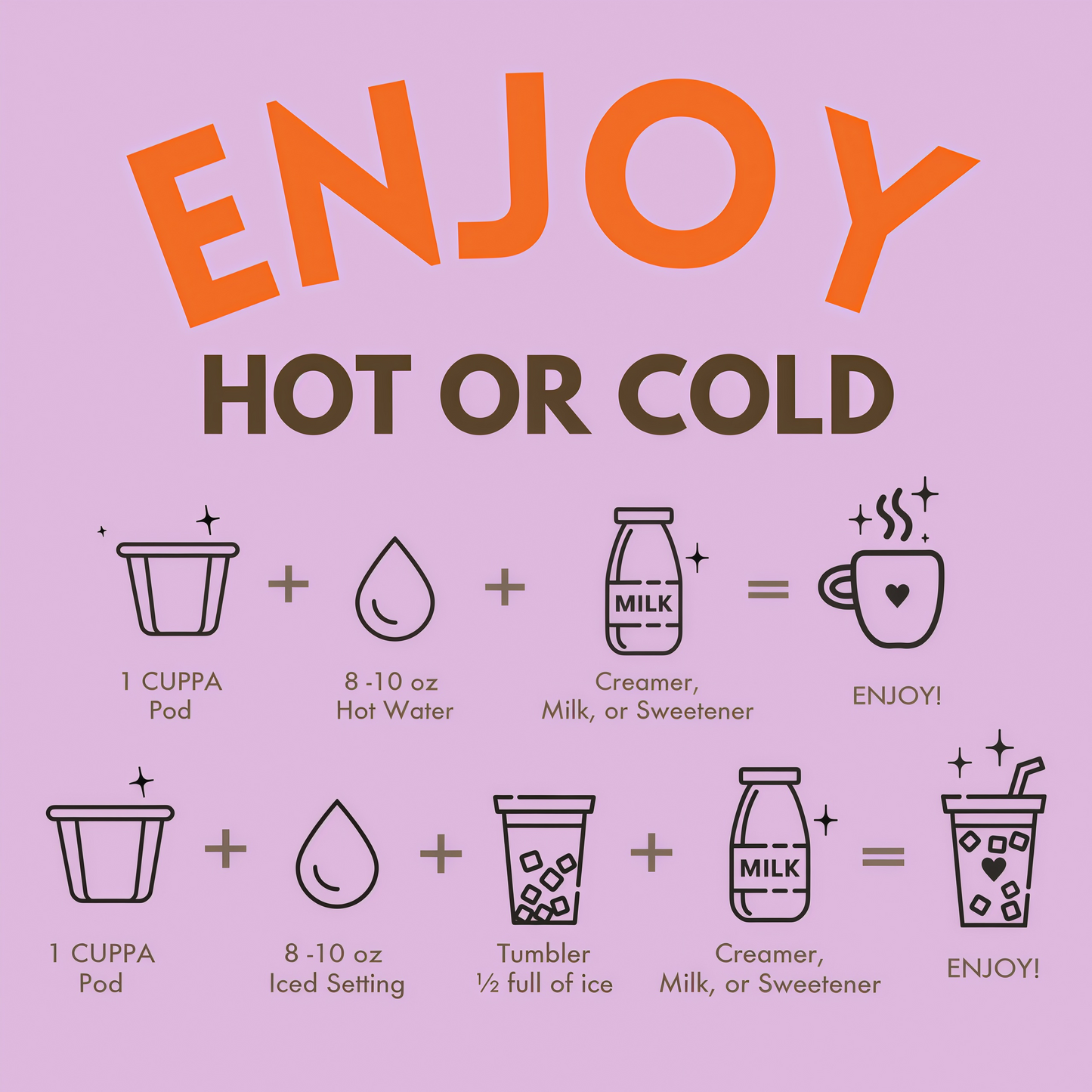 Healthy Coffee