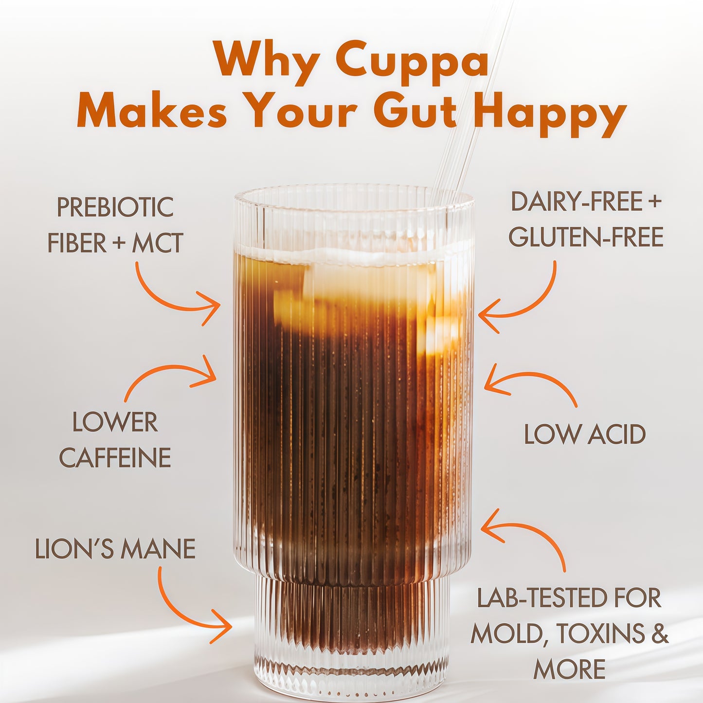 Healthy Coffee