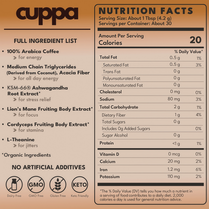 Healthy Coffee